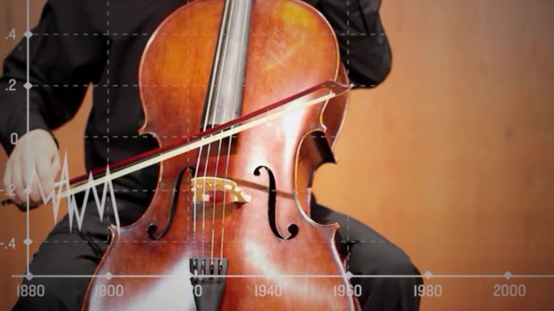 大提琴演奏的音符代表赤道地区的温度变化。