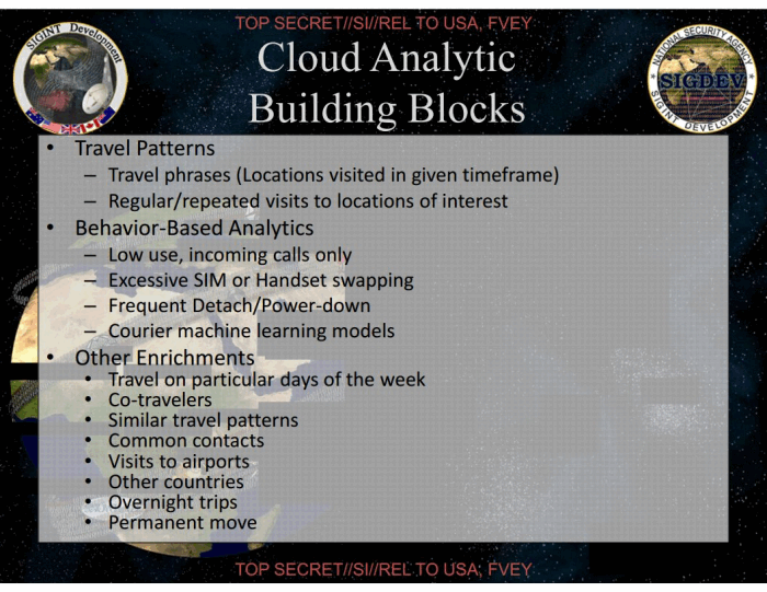 skynet-applying-advanced-cloud-based-behavior-p9-normal